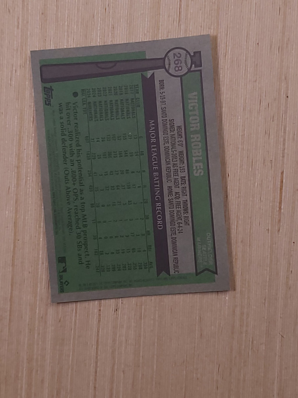 2025 Topps Heritage - Victor Robles #268 ChromeSilver Sparkle Refractor