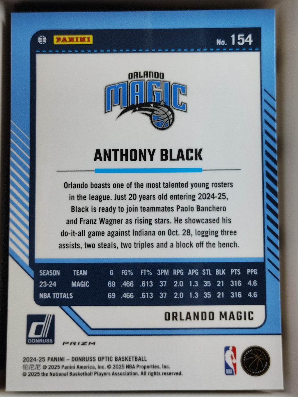 2024-25 Panini Donruss Optic #154 Anthony Black Fast Break Disco