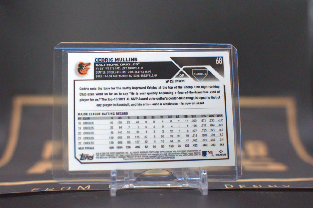 2023 Topps Chrome: Cedric Mullins [Logofractor Yellow] #68