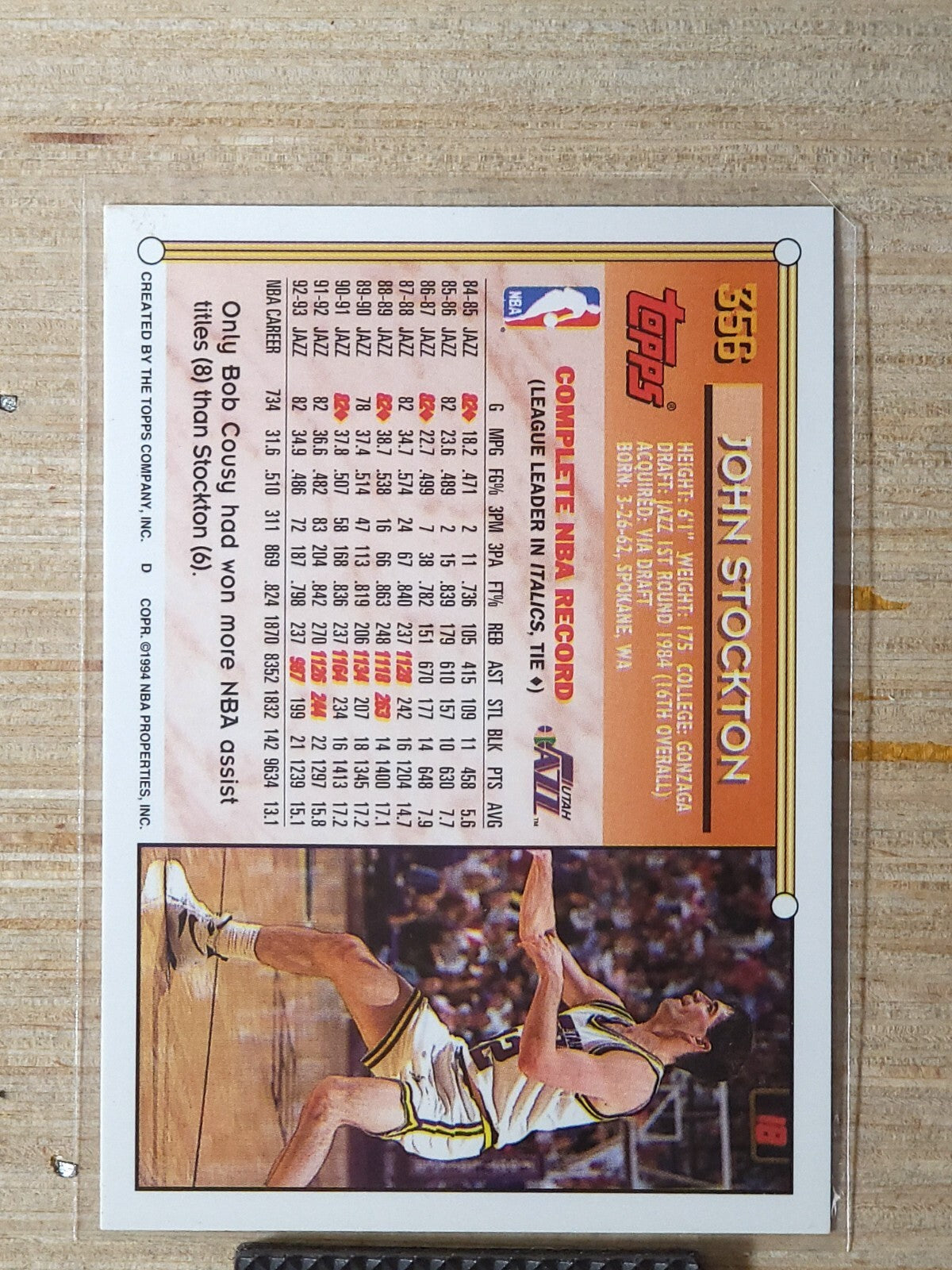 1993-94 Topps - John Stockton #356 Gold