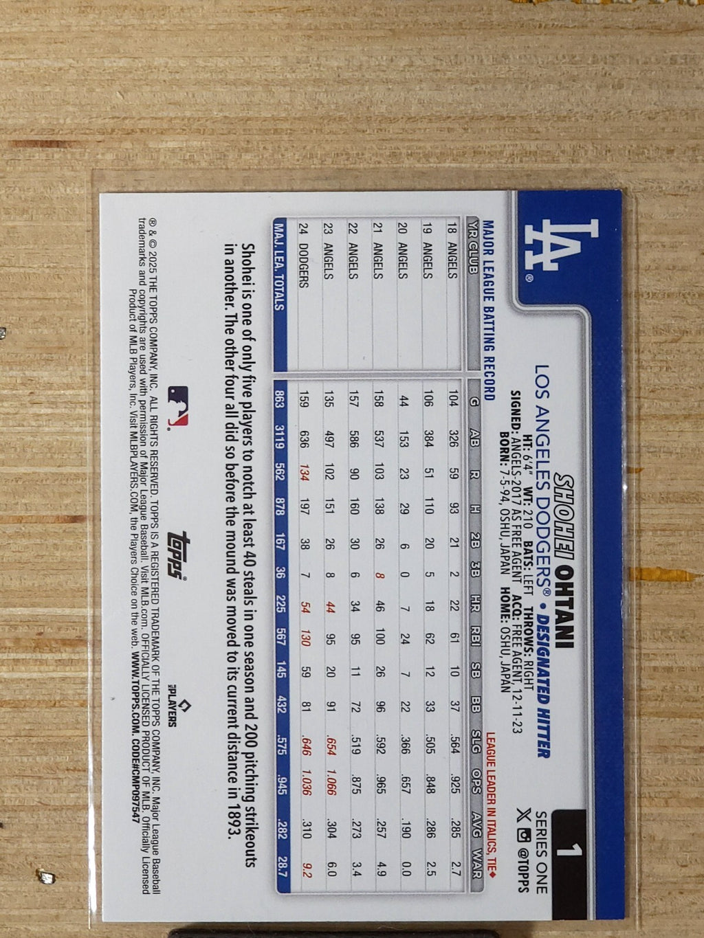 2025 Topps : #1 Shohei Ohtani