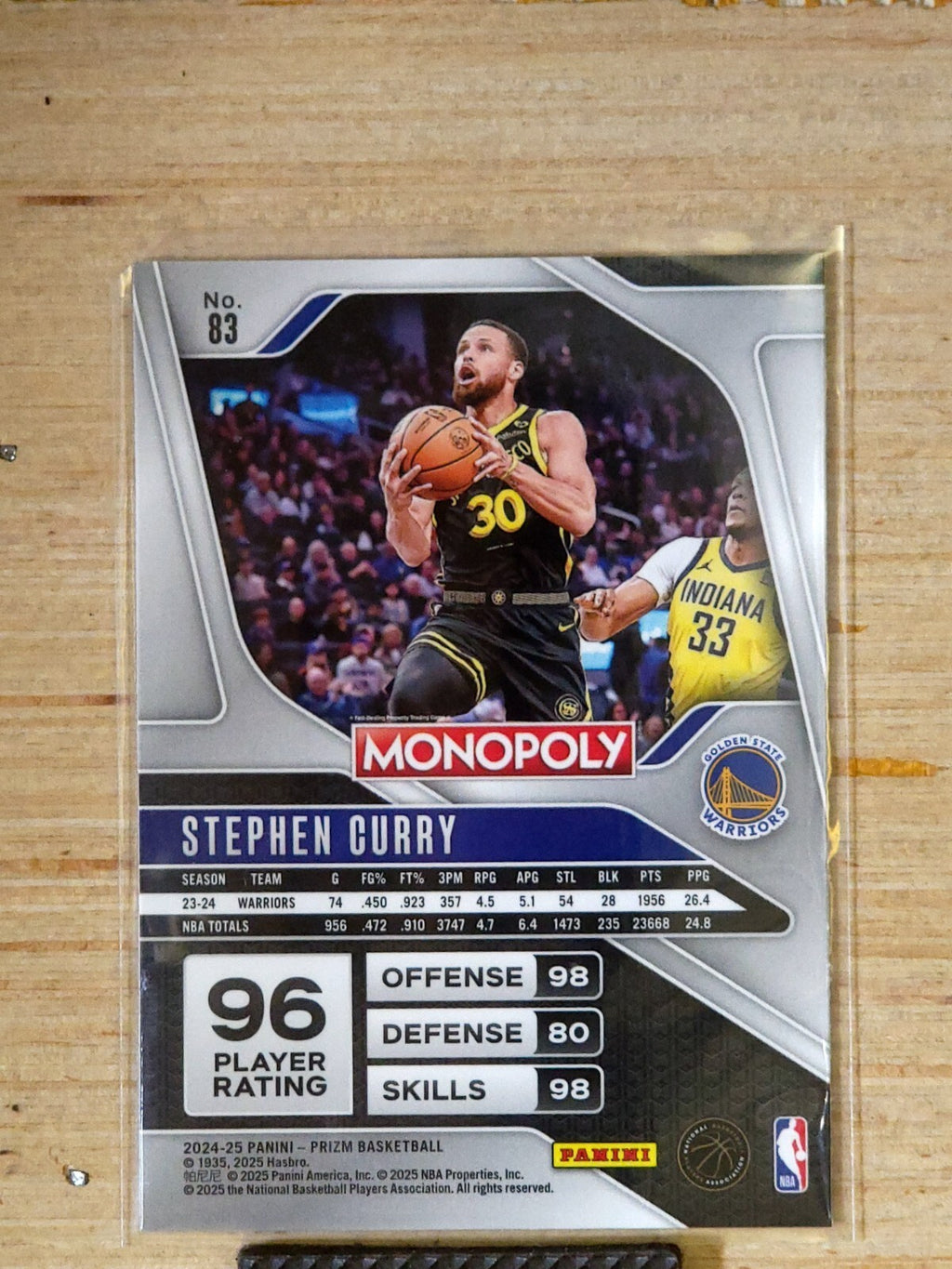 2024 Panini NBA Prizm Monopoly #83 Stephen Curry
