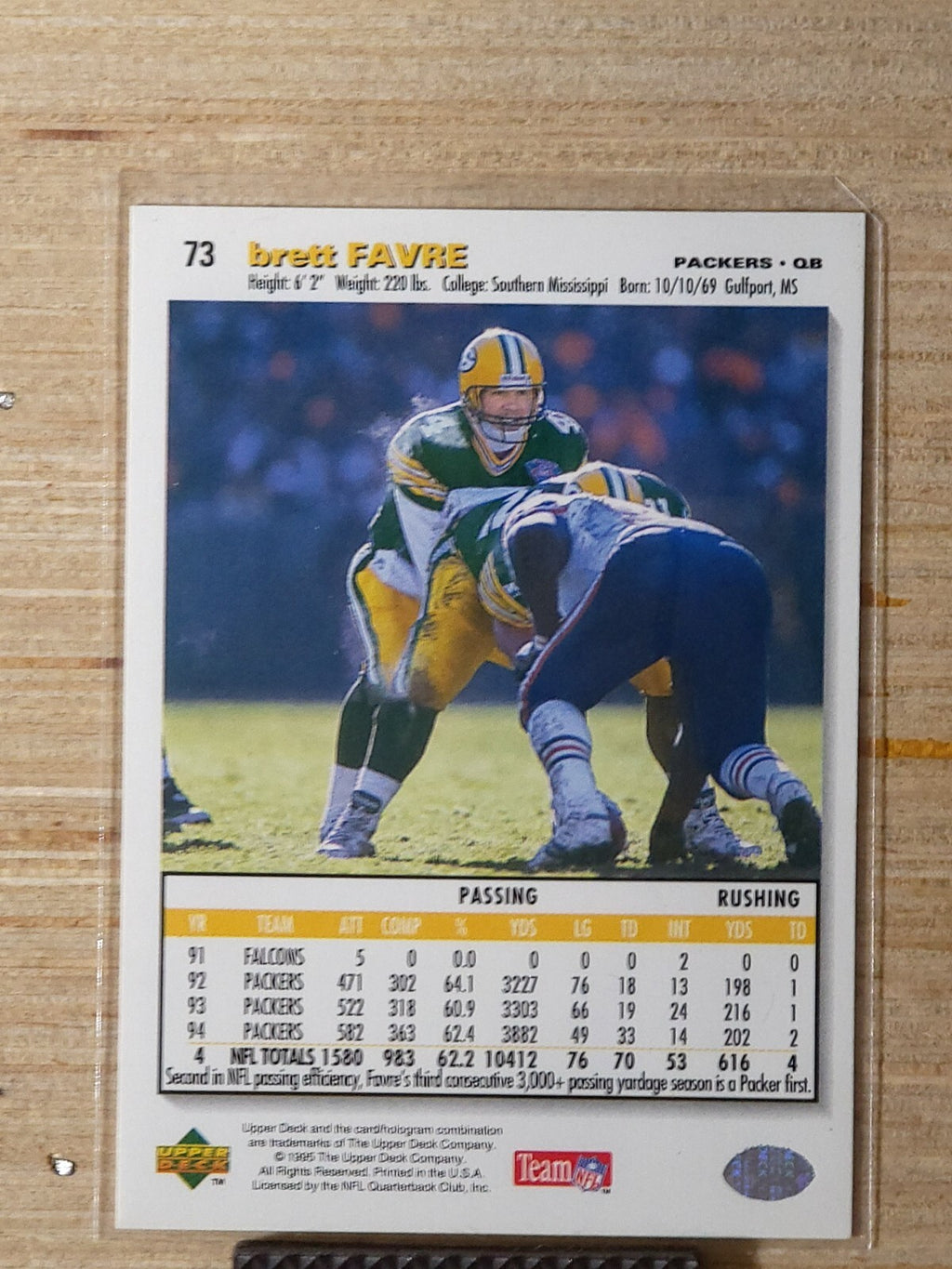 1995 Upper Deck Collector's Choice - Brett Favre #73