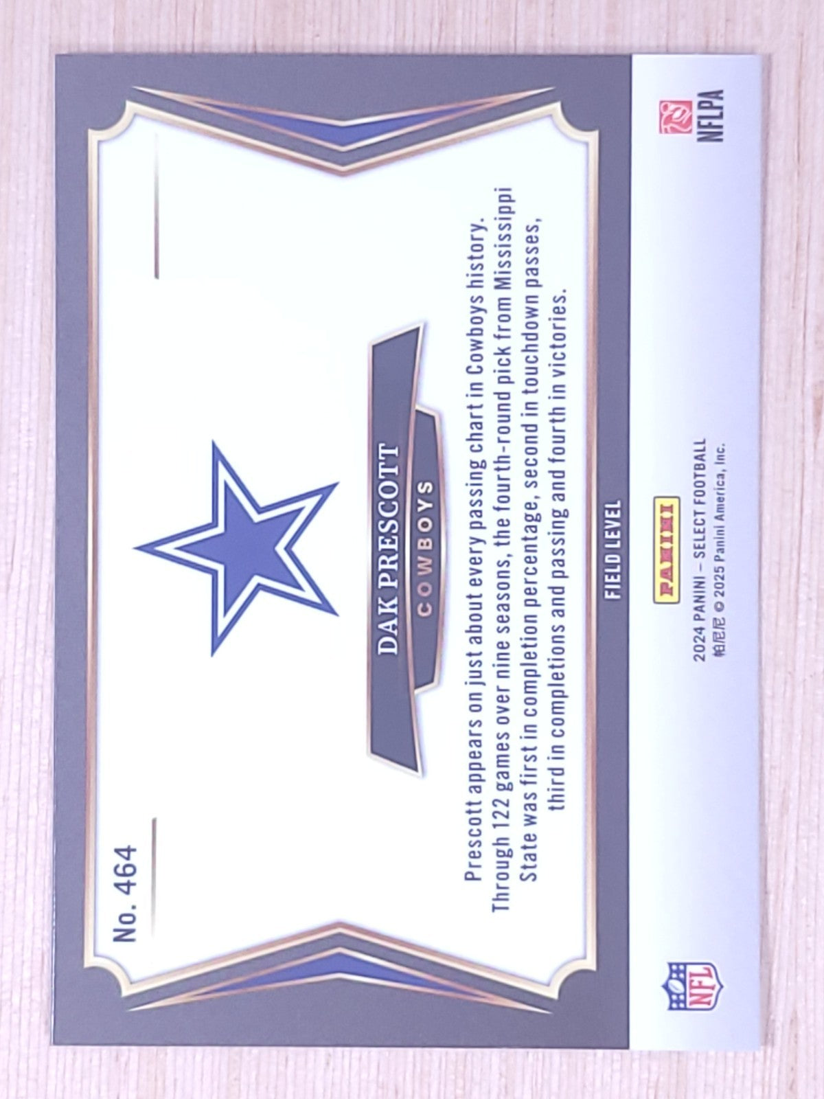 2024 Panini Select #464 Dak Prescott Field Level