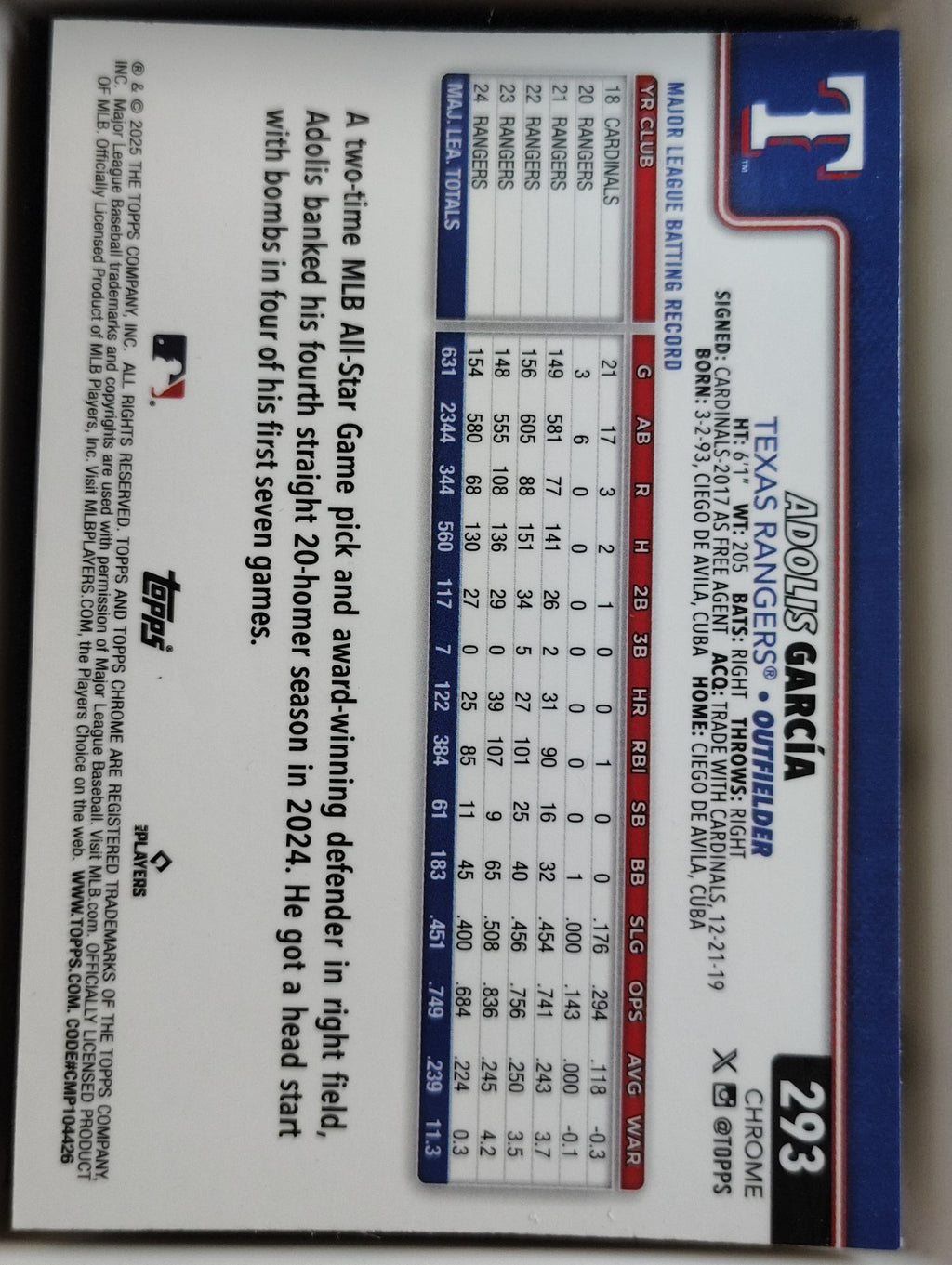 2025 Topps Chrome - Adolis Garcia #293 LogoFractor