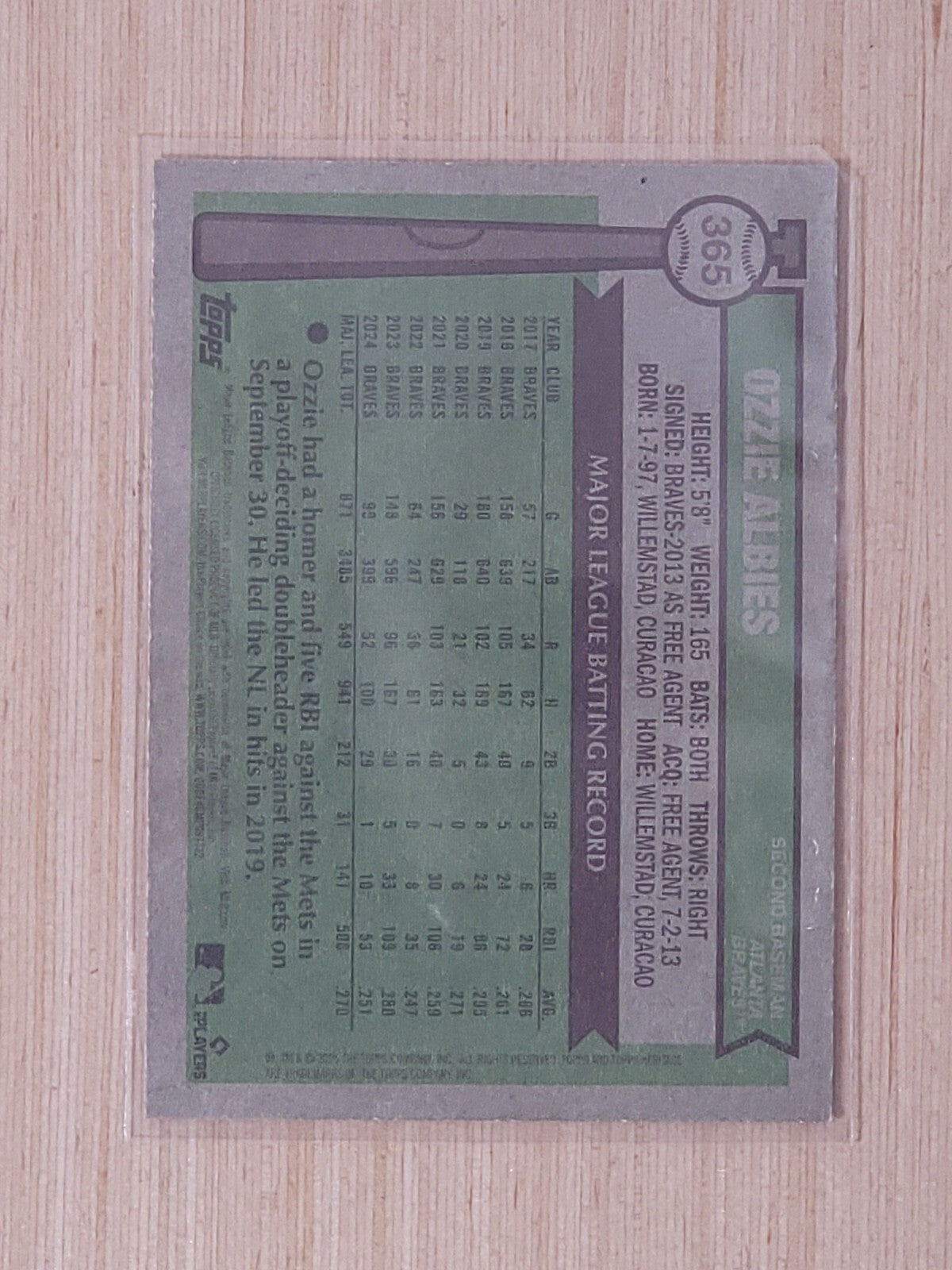 2025 Topps Heritage - Ozzie Albies #365 Yellow Border
