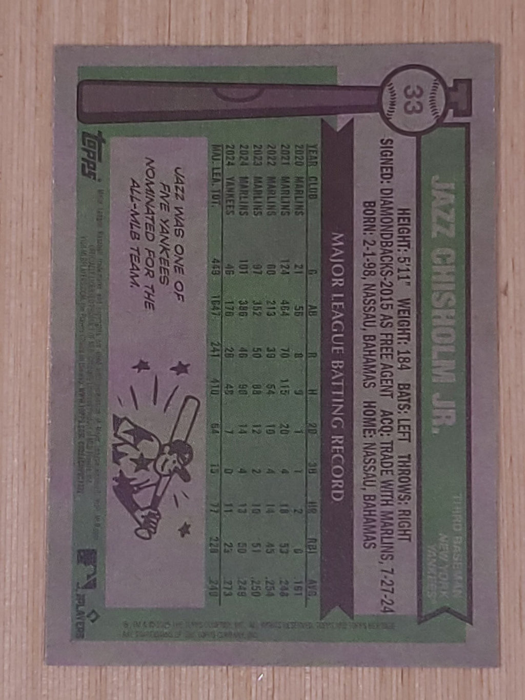 2025 Topps Heritage - Jazz Chisholm #33 Blue