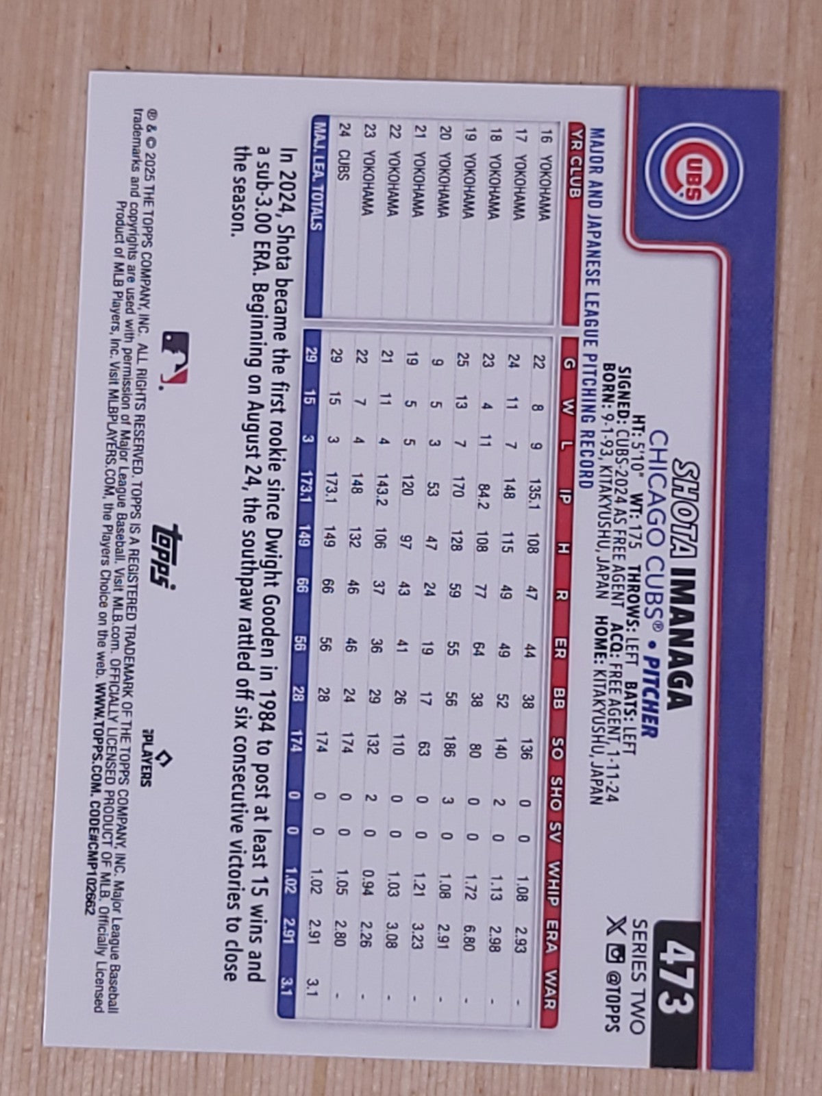 2025 Topps Series 2 #473 Shota Imanaga Sunny Variation