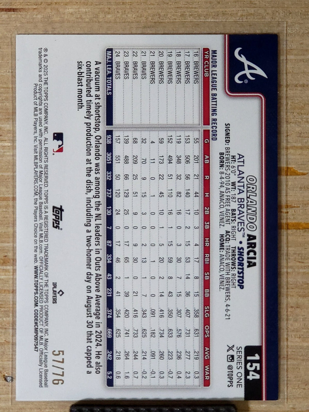 2025 Topps Orlando Arcia #154 Independence Day 57/76