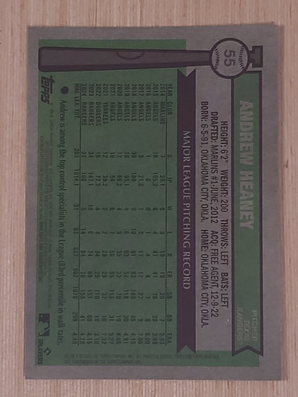 2025 Topps Heritage - Andrew Heaney #55 Chrome Light Blue Sparkle
