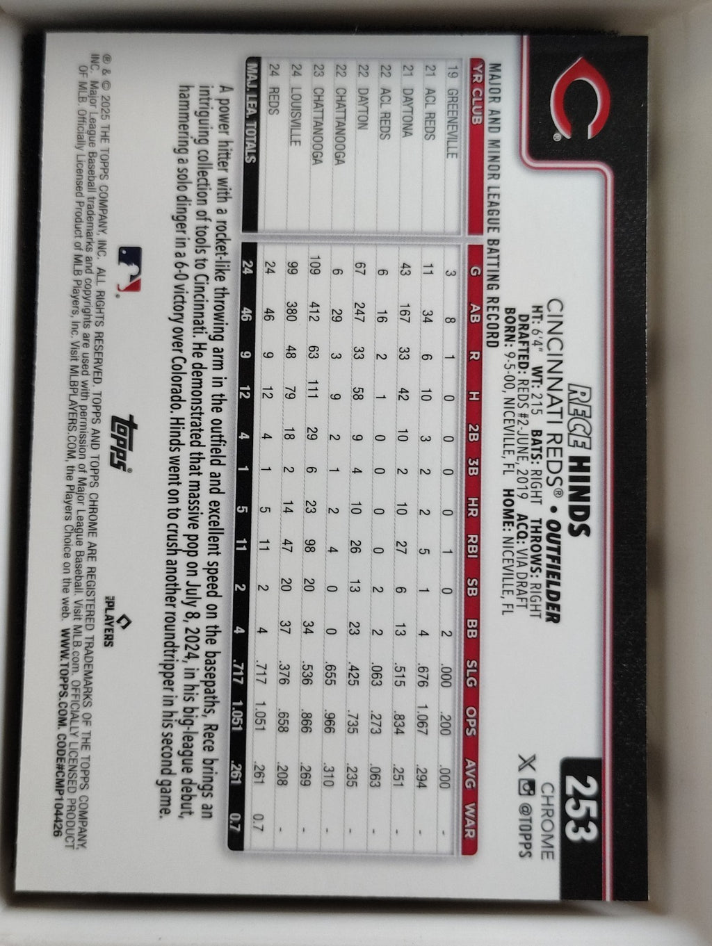 2025 Topps Chrome - Rece Hinds #253 Topps LogoFractor
