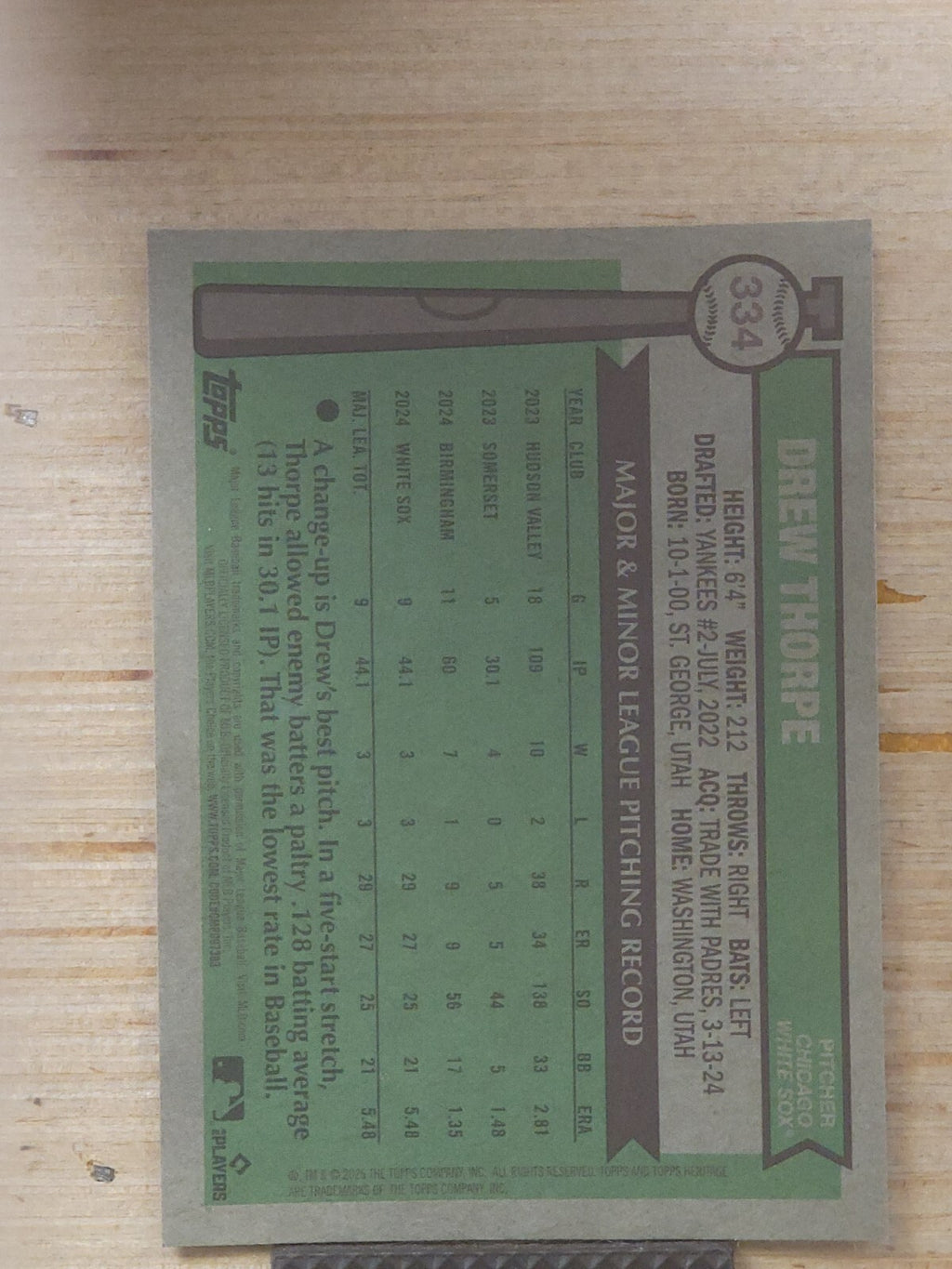 2025 Topps Heritage - Drew Thorpe #334 Pink Mini Sparkle