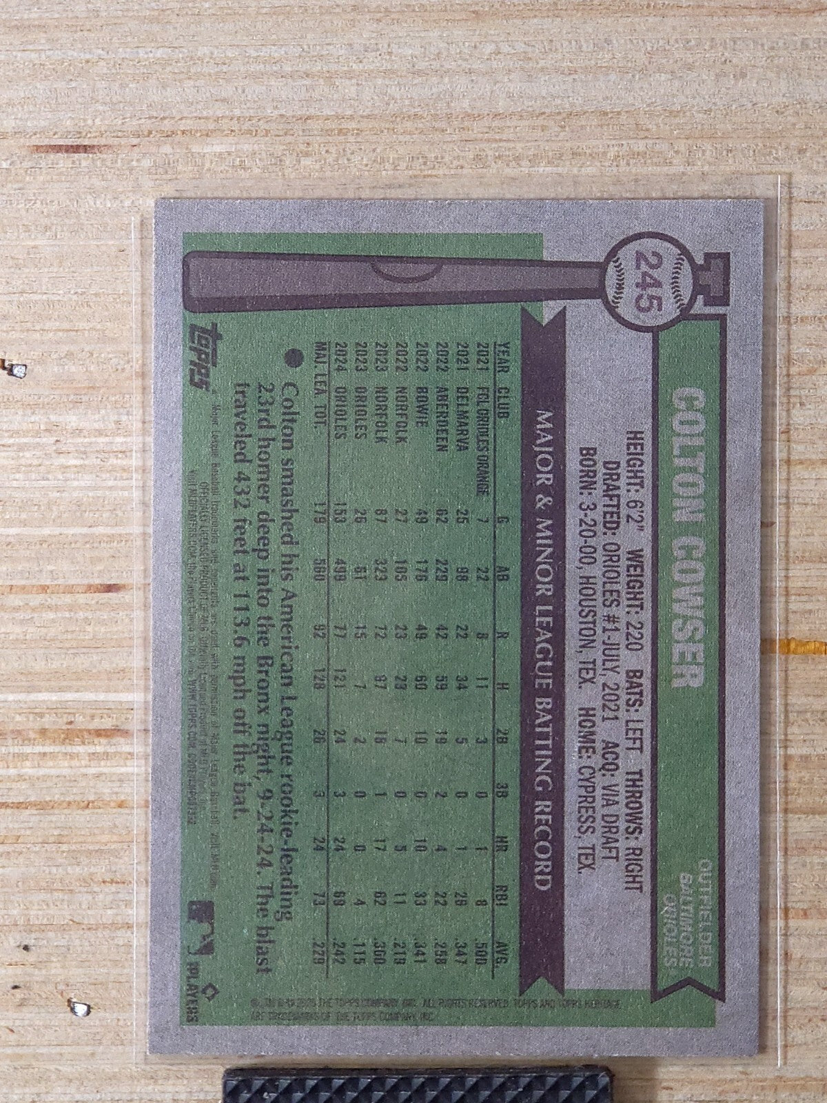 2025 Topps Heritage #245 Colton Cowser