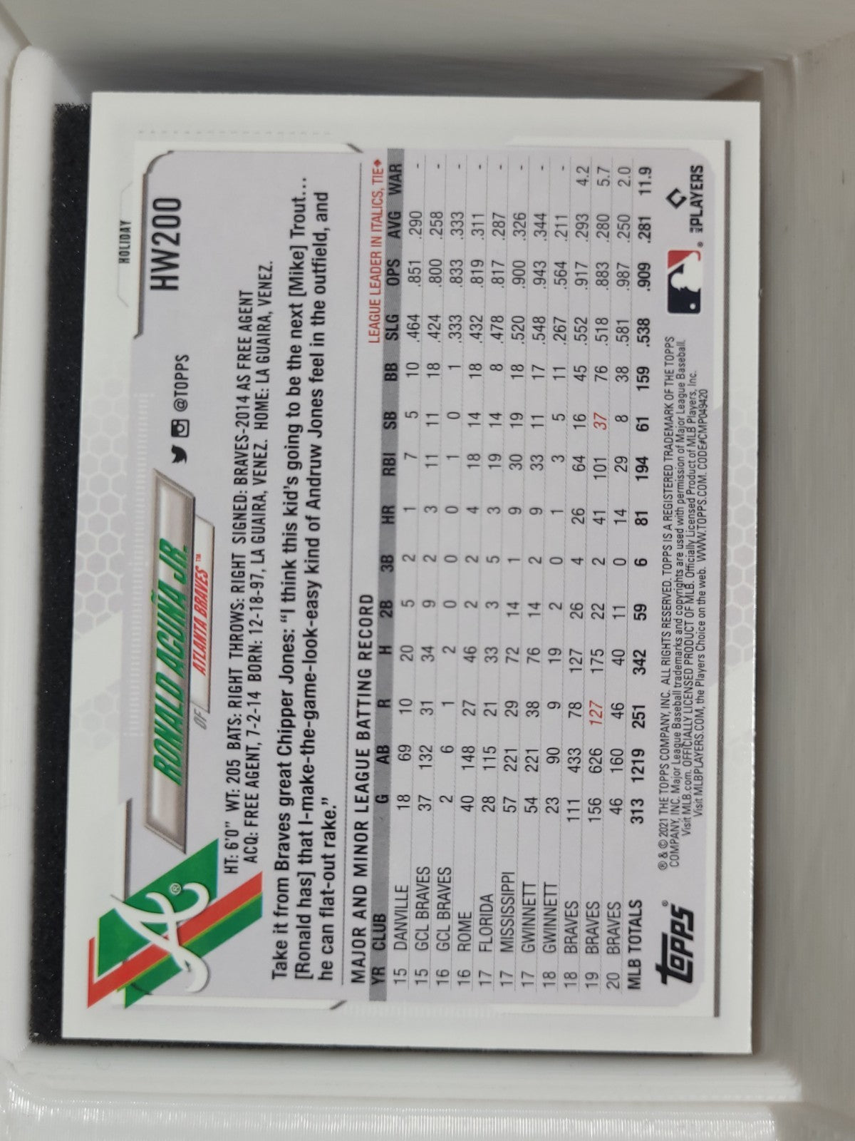 2021 Topps Holiday - Ronald Acuña Jr. #HW200