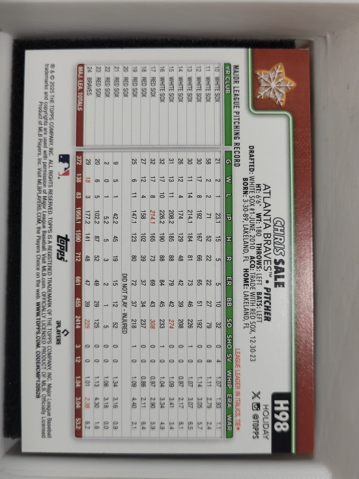 2025 Topps Chris Sale Holiday #H98 Variation