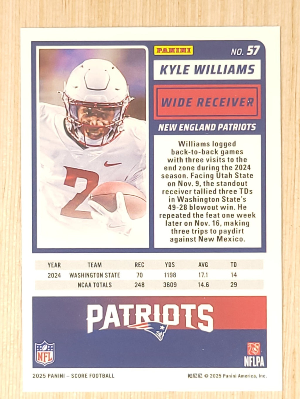 2025 Score #57 Kyle Williams Red Zone 03/20