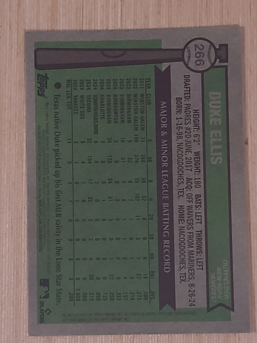 2025 Topps Heritage - Duke Ellis #266 Light Blue Sparkle Chrome