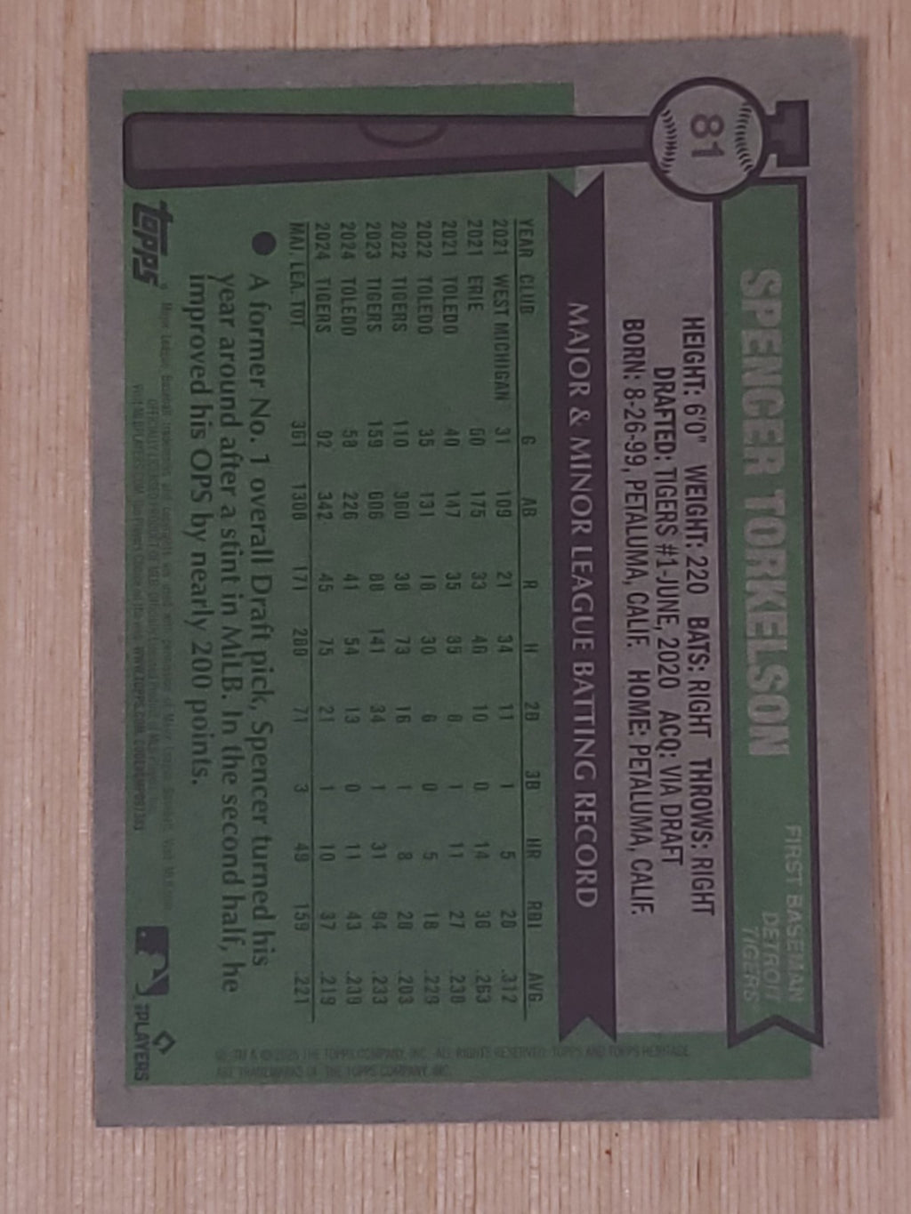 2025 Topps Heritage - Spencer Torkelson #81 Chrome Light Blue Sparkle Refractor