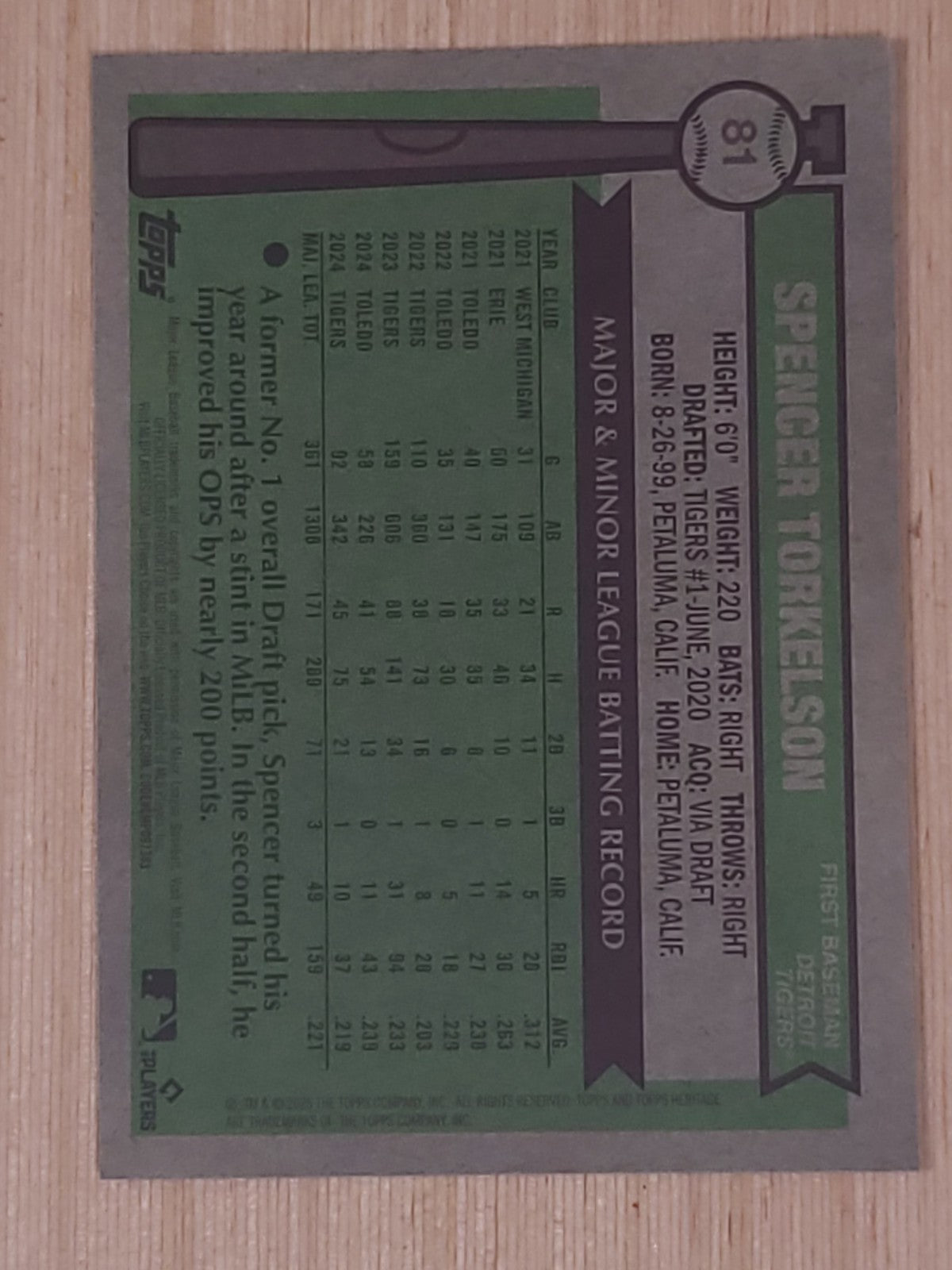 2025 Topps Heritage - Spencer Torkelson #81 Chrome Light Blue Sparkle Refractor