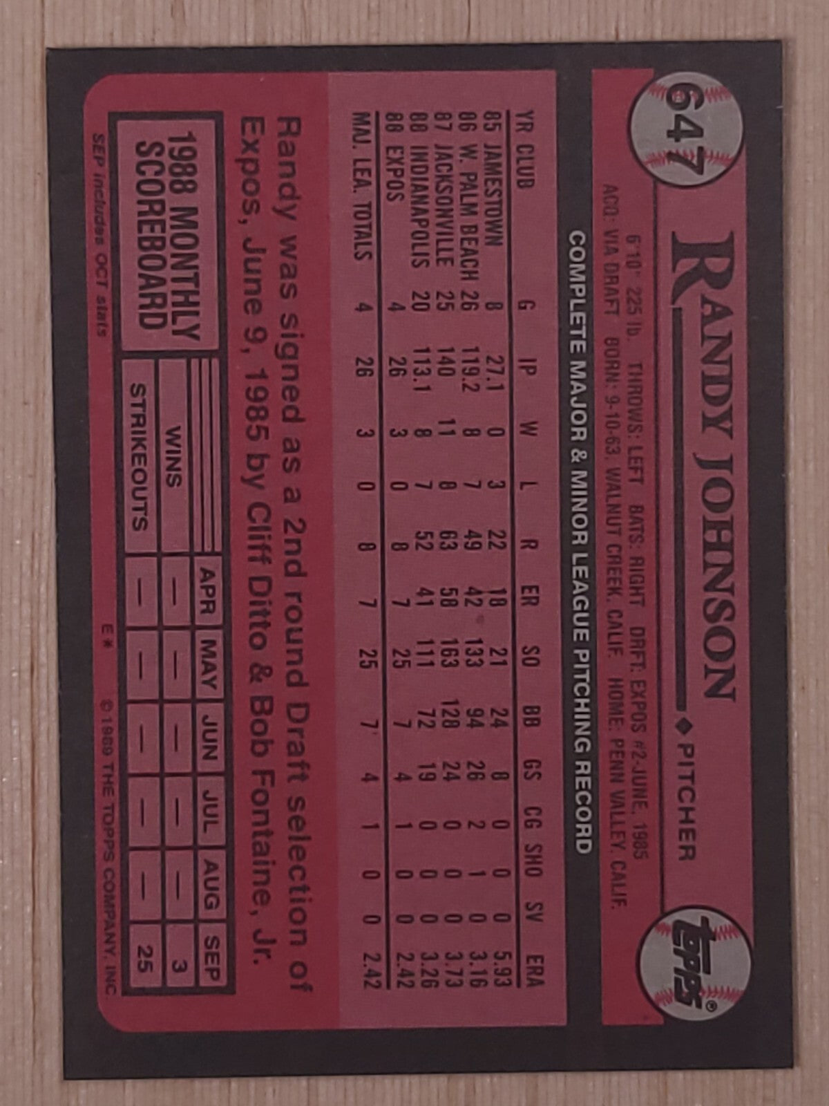 1989 Topps - Randy Johnson #647 (RC)