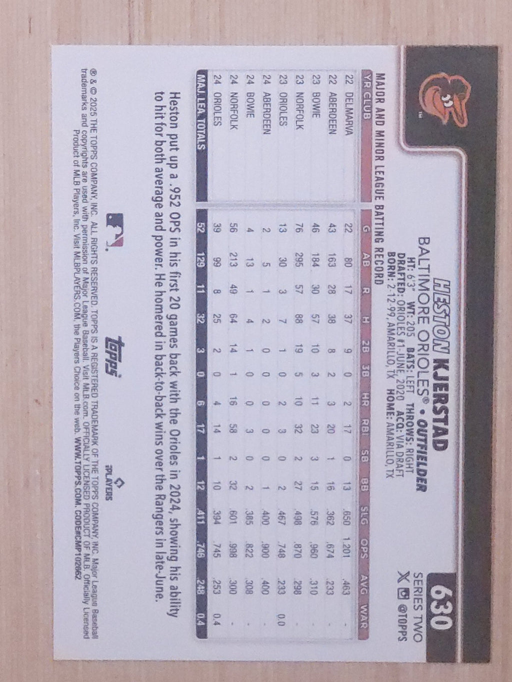 2025 Topps Series 2 #630 Heston Kjerstad Sunshine