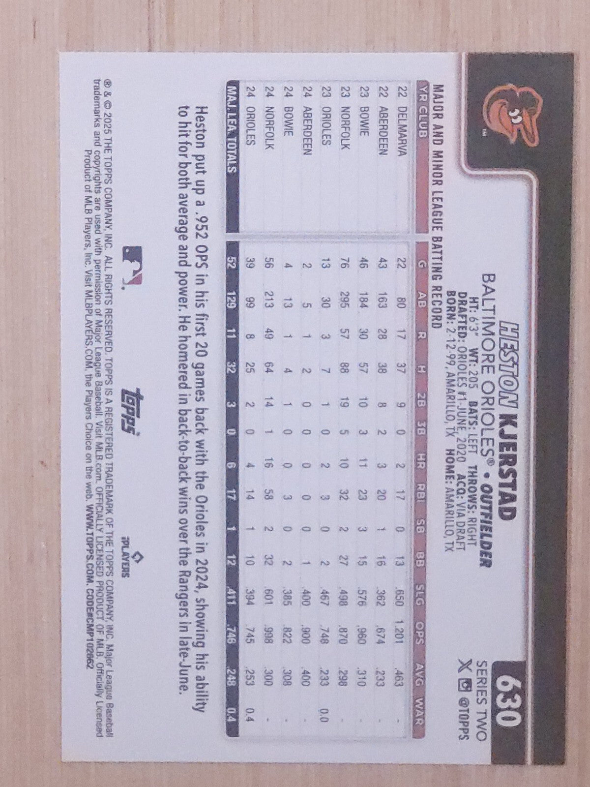 2025 Topps Series 2 #630 Heston Kjerstad Sunshine