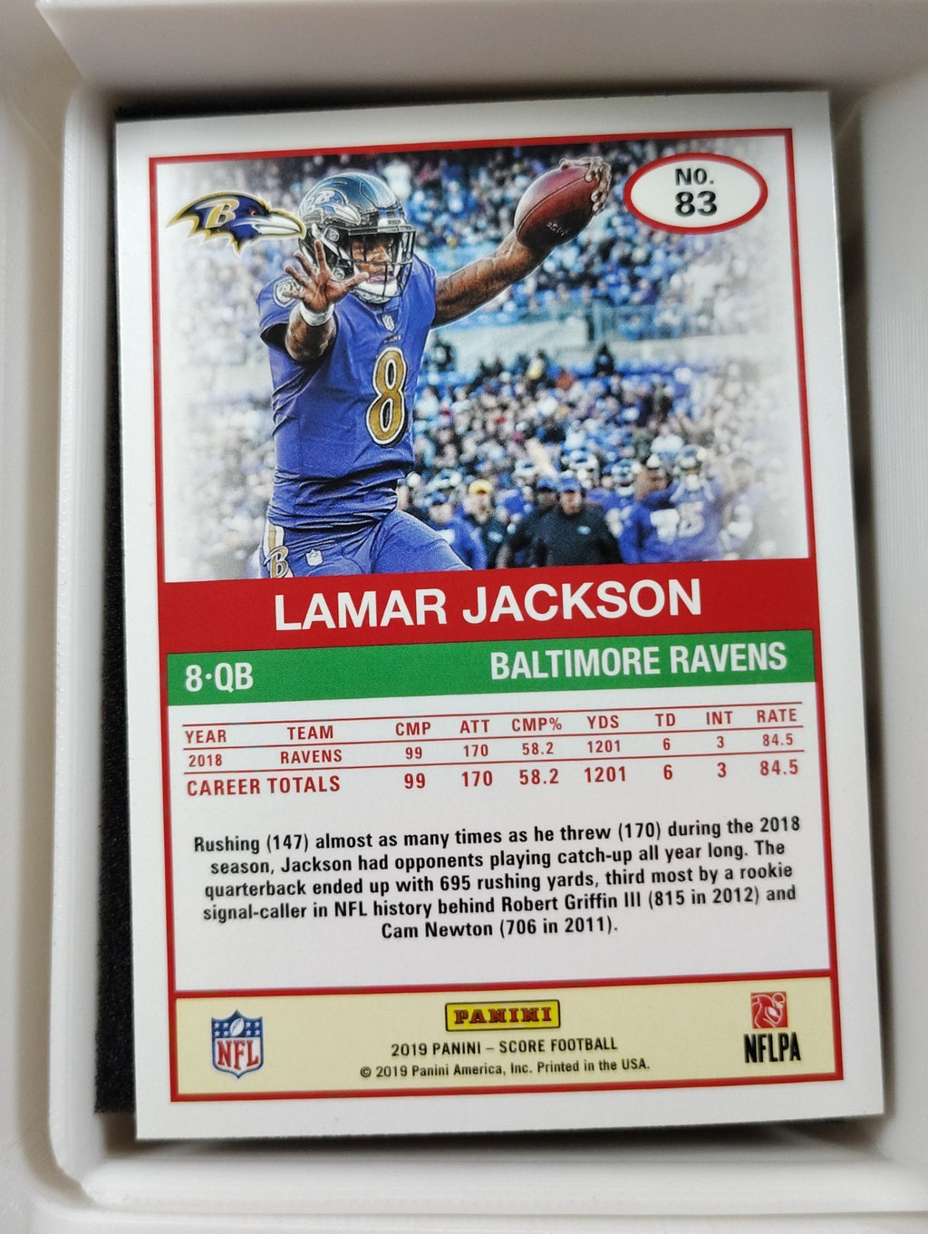 2019 Score - Lamar Jackson #83