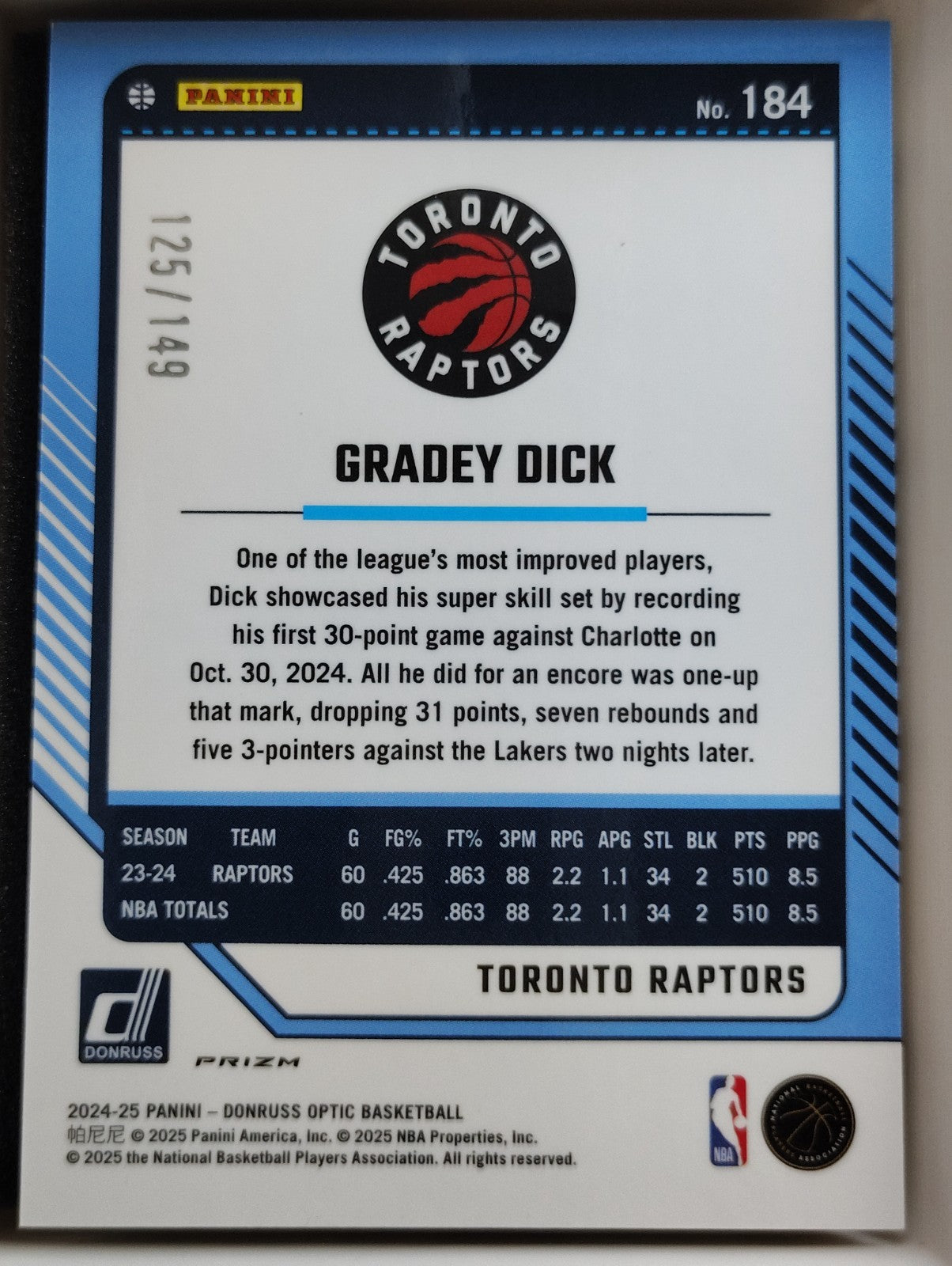 2024-25 Panini Donruss Optic #184 Gradey Dick Green Shock 124/149