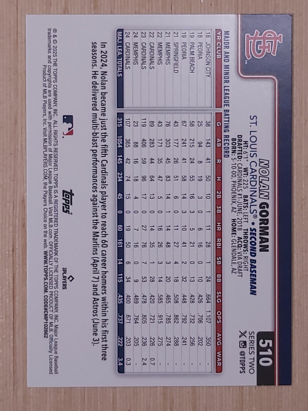 2025 Topps Series 2 Nolan Gorman #510 Silver