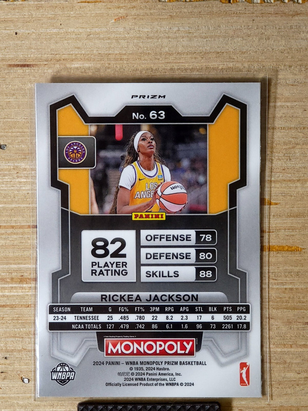 2024 Panini WNBA Prizm Monopoly #64 Rickea Jackson Classic Icons