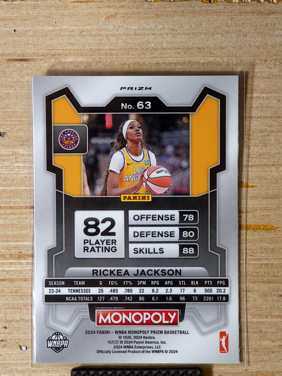 2024 Panini WNBA Prizm Monopoly #64 Rickea Jackson Classic Icons