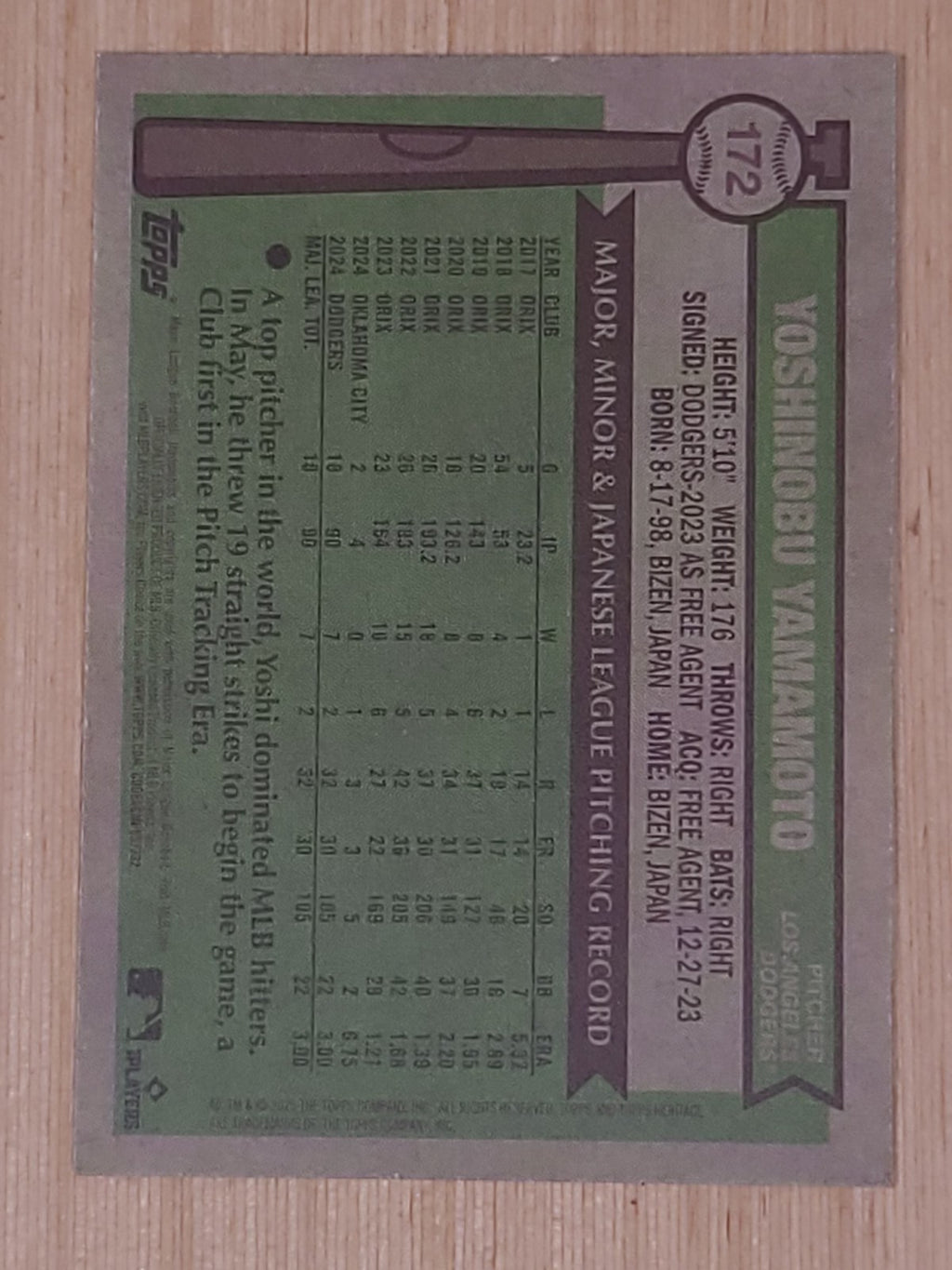 2025 Topps Heritage Yoshinobu Yamamoto #172
