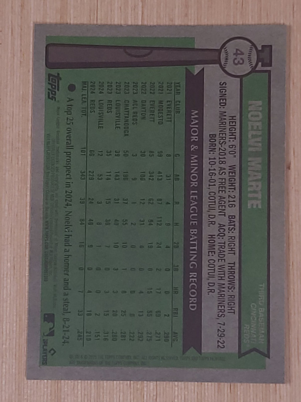 2025 Topps Heritage - Noelvi Marte #43 Chrome