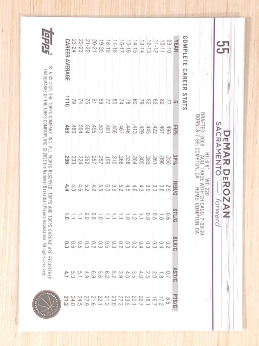 2024-25 Topps Chrome #55 DeMar DeRozan Geometric Purple 080/129