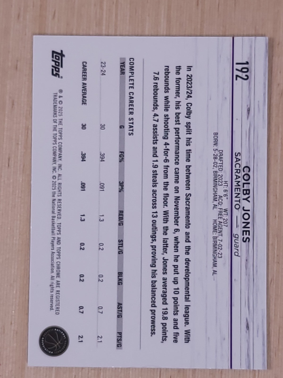 2024-25 Topps Chrome - Colby Jones #192 Purple Speckle 223/299