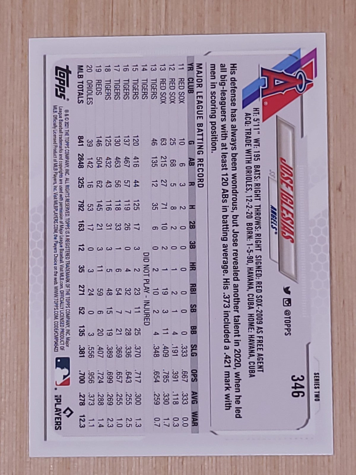 2021 Topps - Jose Iglesias #346 Gold Foil