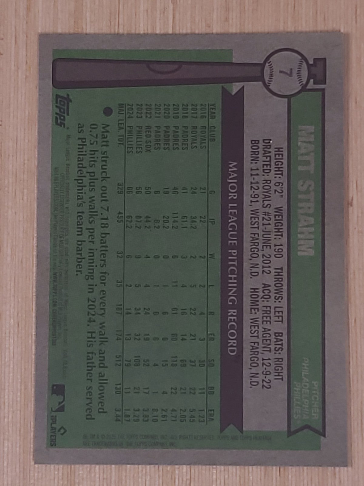 2025 Topps Heritage - Matt Strahm #7 Chrome Light Blue Sparkle Refractor